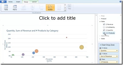 6 Selecting measures for scatter chart