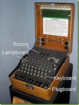 220px-EnigmaMachineLabeled