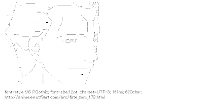 Kayneth Archibald El-Melloi (Fate/zero)