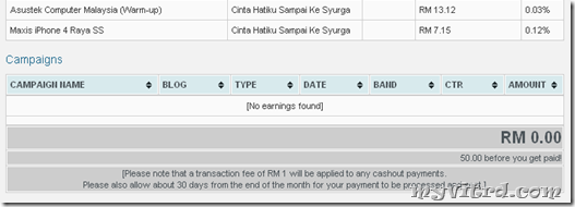 nuff-myvitrd-cashout nuff-myvitrd-cashout