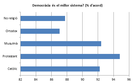 democràcia.png