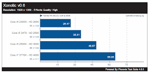 intel graphics 4000 driver intel graphics 4000 driver