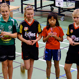 ClifftonCup08Sondag ClifftonCup08Sondag