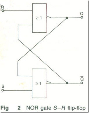 Sequential Digital Circuits flip-flop 6