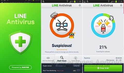 Line Antivirus