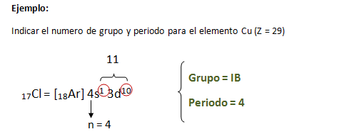 regla adicional grupo periodo tabla periodica ejemplo regla adicional grupo periodo - Clasificacion De Tabla Periodica Por Grupos regla adicional grupo periodo tabla periodica ejemplo regla adicional grupo periodo - Clasificacion De Tabla Periodica Por Grupos