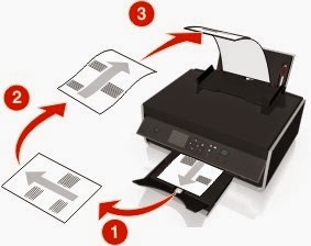 Как сделать ксерокопию с двух сторон Как сделать ксерокопию с двух сторон
