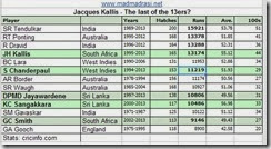 Jacques-Kallis-the-last-of-13ers