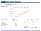 brucelynch2-5k-04aug2011-graph2.jpg