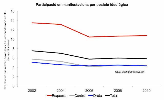 protesta_tothom.gif