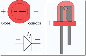 electronics_led_diagram electronics_led_diagram