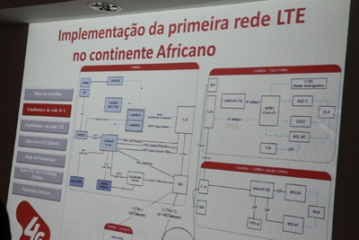 [LTE%255B6%255D.jpg]