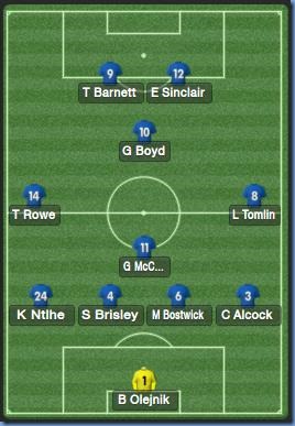 Peterborough formation