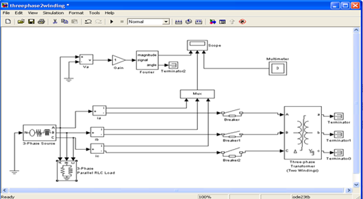 THREE PHASE SIMULINK MODEL