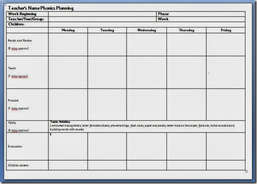 phonics planning