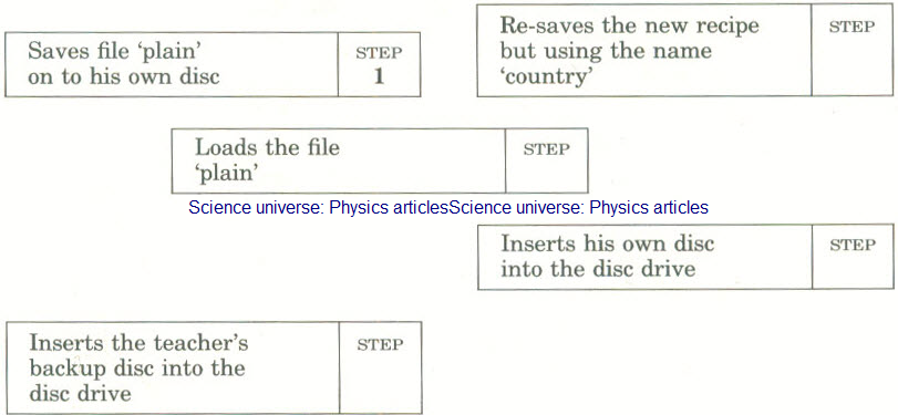 [Communications%2520Systems%2520and%2520Word%2520Processing%25208%255B3%255D.png]