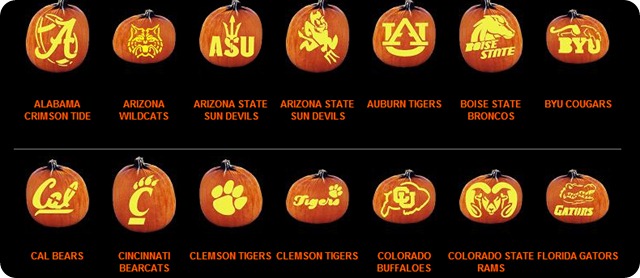 sports patterns sports patterns