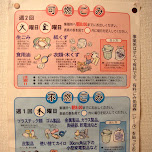 garbage sorting instructions at my house in Tokyo, Japan 