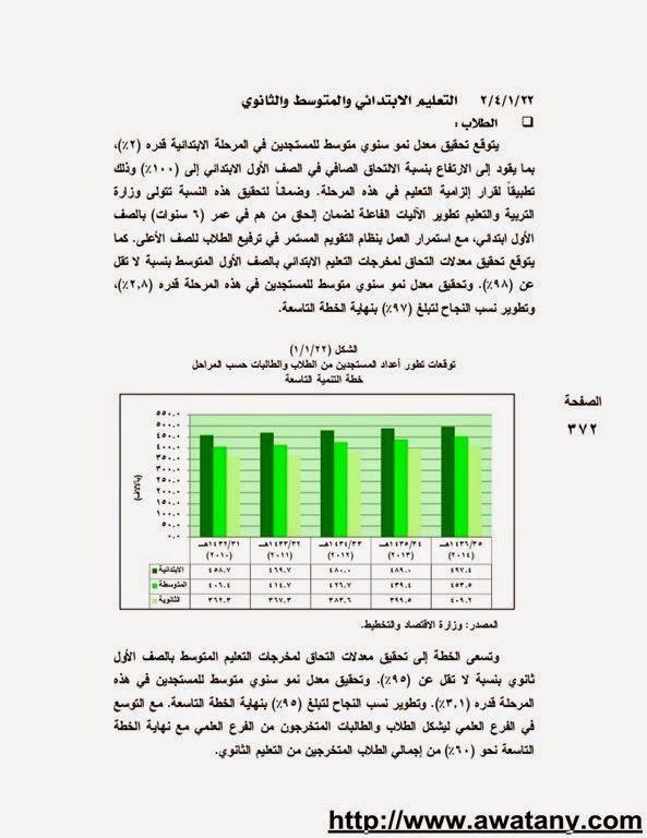 دورات تدريبية 1440 للطلاب في الصيف – رابط تسجيل المشاركين - اخبار وطني