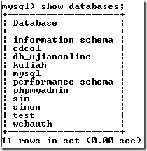 menampilkan database setelah dihapus