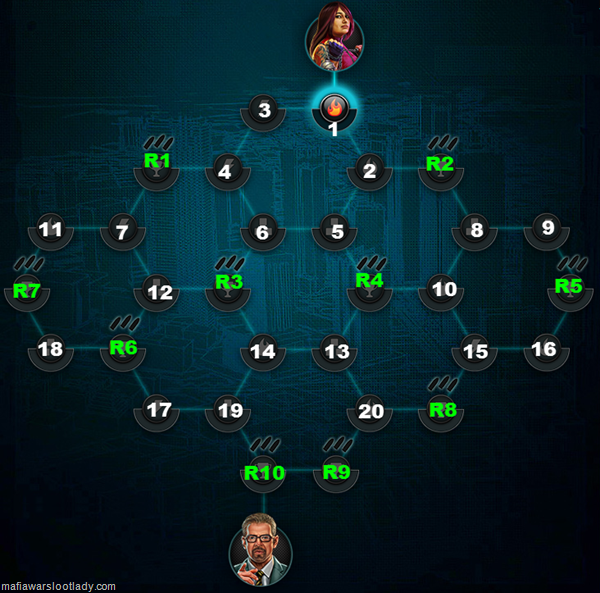 taskmap taskmap