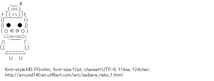 [AA]Mainichi Kaasan (Saibara Rieko)