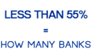 bank-job-marks,bank jobs eligibility conditions,who can apply for bank jobs