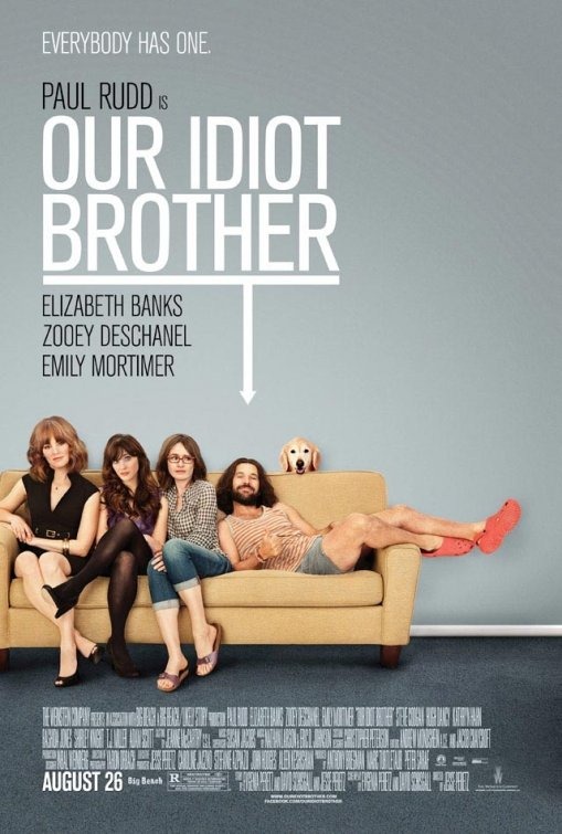 our_idiot_brother_ver3