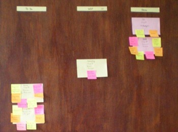 Kanban door with To Do, WIP, and Done