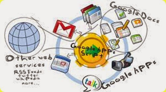 Arriva il Publisher Center di Google News. Arriva il Publisher Center di Google News.