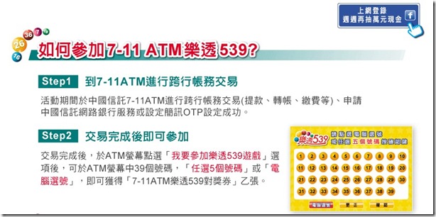 7-11 ATM-1 7-11 ATM-1
