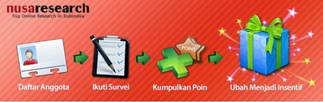 [gabung%2520nusaresearch%255B8%255D.jpg]