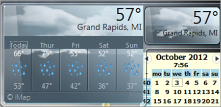 c0 Vista desktop widget at home showing chance for showers five days in a row. 