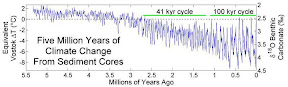 climatechange.jpg