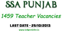 [SSA-Punjab-Recruitment-2013%255B3%255D.png]