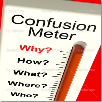 Confusion Meter Shows Indecision And Dilemma