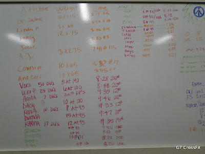 Mond, 2.15.10/Back Squat/WOD - 3Rds of 400m row, 5 hang power cleans, front squats, push press