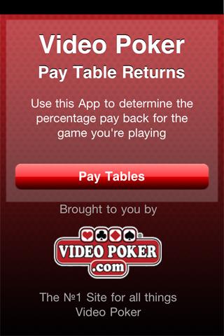 Video Poker PayTables