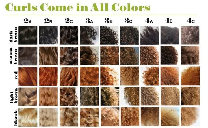 Hair styling tips for all hair types Hair styling tips for all hair types