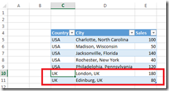 Adding more data in linked table