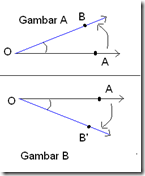gambar A gambar A
