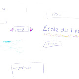 Proposition de charte graphique pour le site Internet