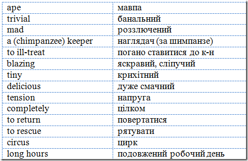 Неефективний спосіб вчити слова word-list