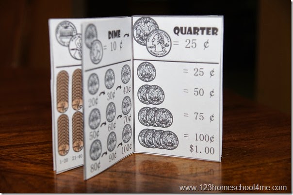 fun reference guide for teaching kids about money fun reference guide for teaching kids about money