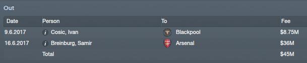 [Transfers4.jpg]