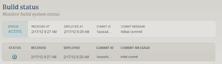 [BuildStatus%255B2%255D.png]