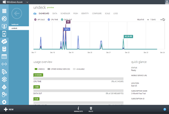 cloud_service_01 cloud_service_01
