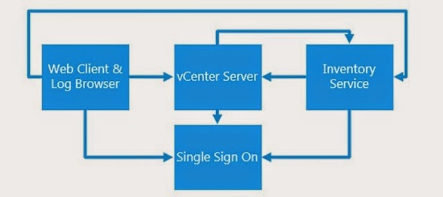 [SSO-2%255B4%255D.jpg]