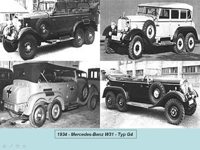 THE LIFE CYCLE OF MERCEDES BENZ (1886 - 2010)