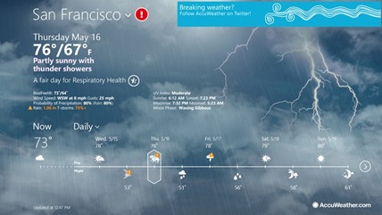 Weather App for Windows 8